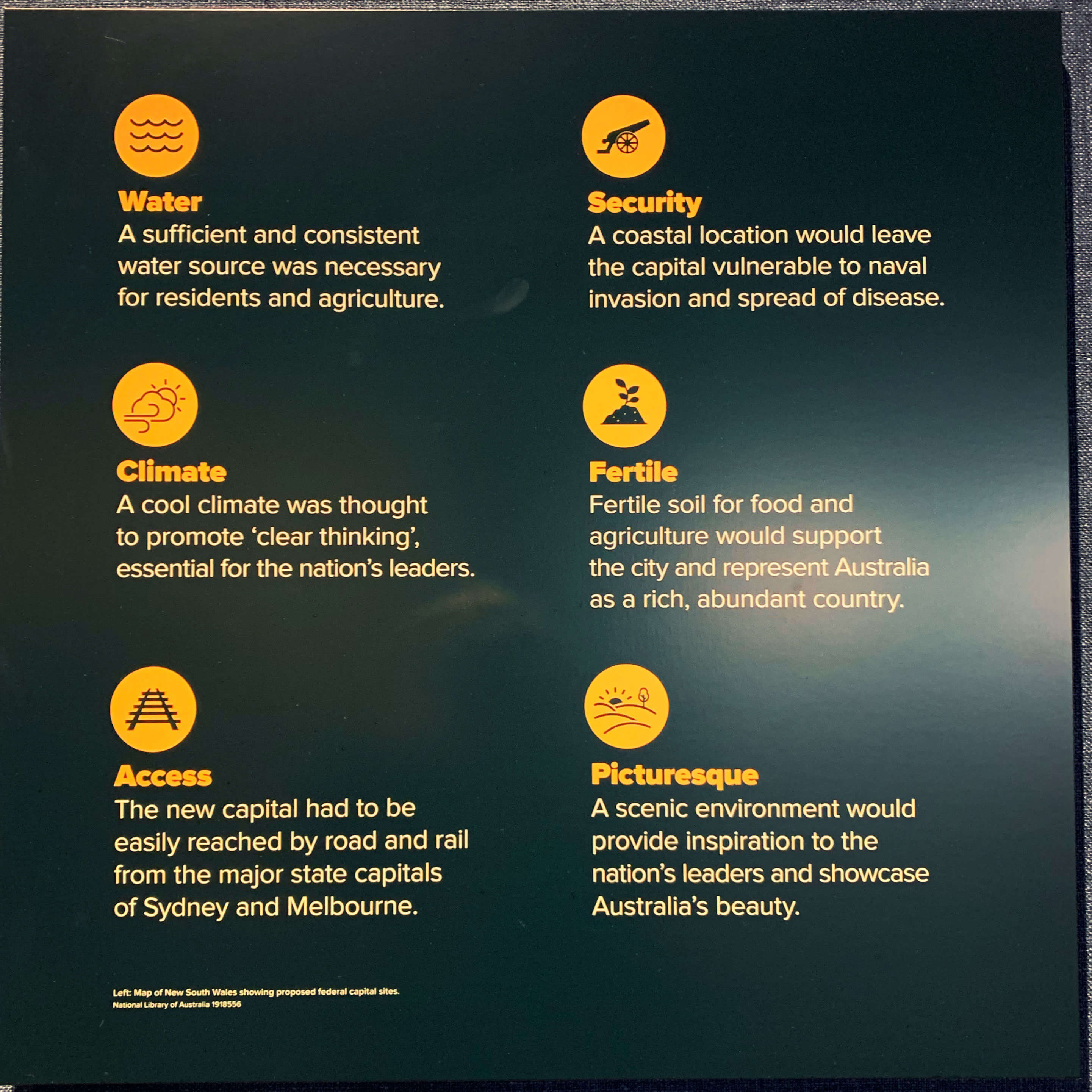 Selection criteria for Australia's capital city