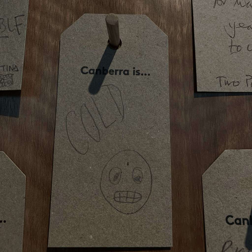 What is Canberra to you?