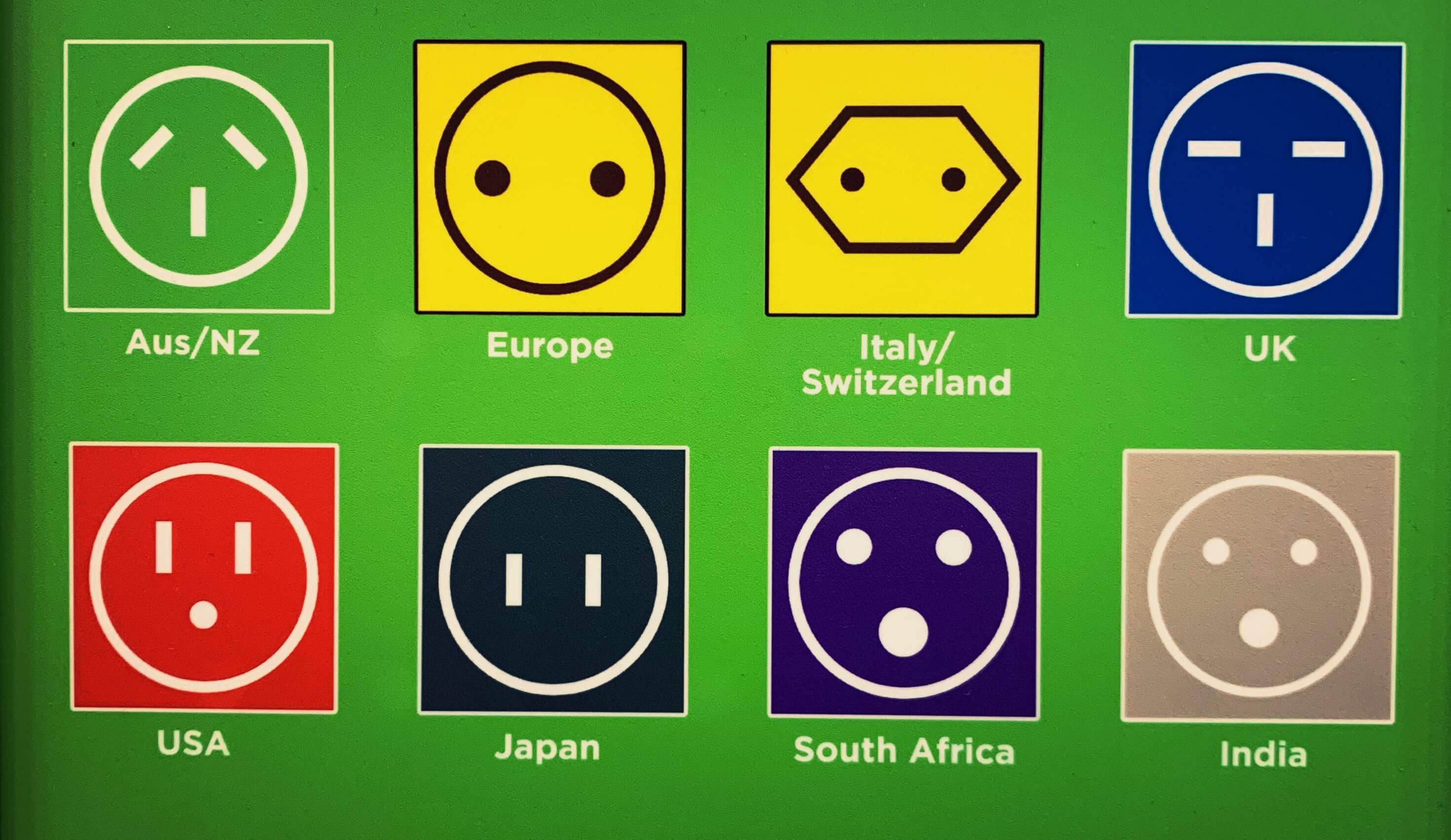 International travel adapters guide